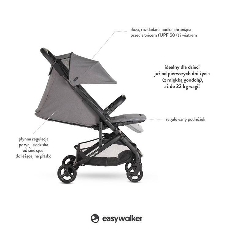 Funkcjonalności wózka Easywalker Miley Marble Grey
