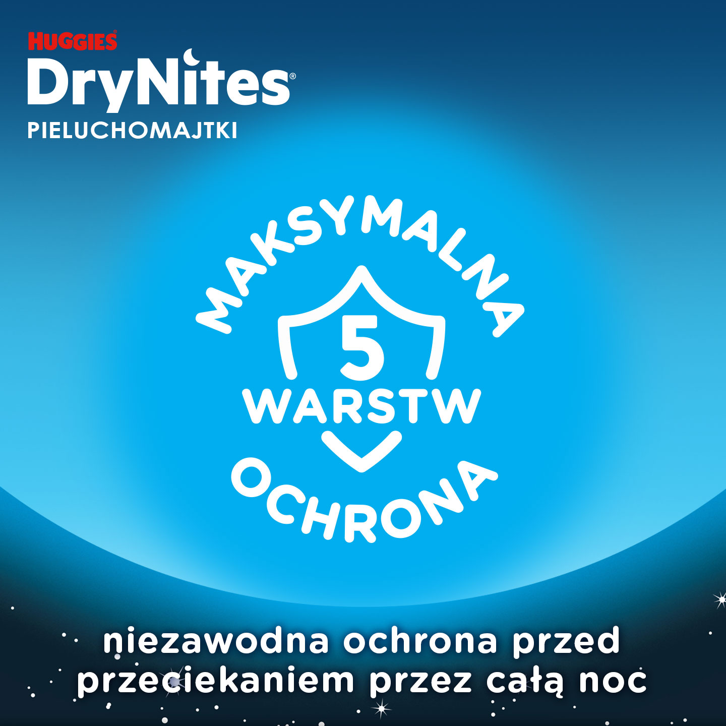 Mi�kkie i elastyczne �cianki boczne