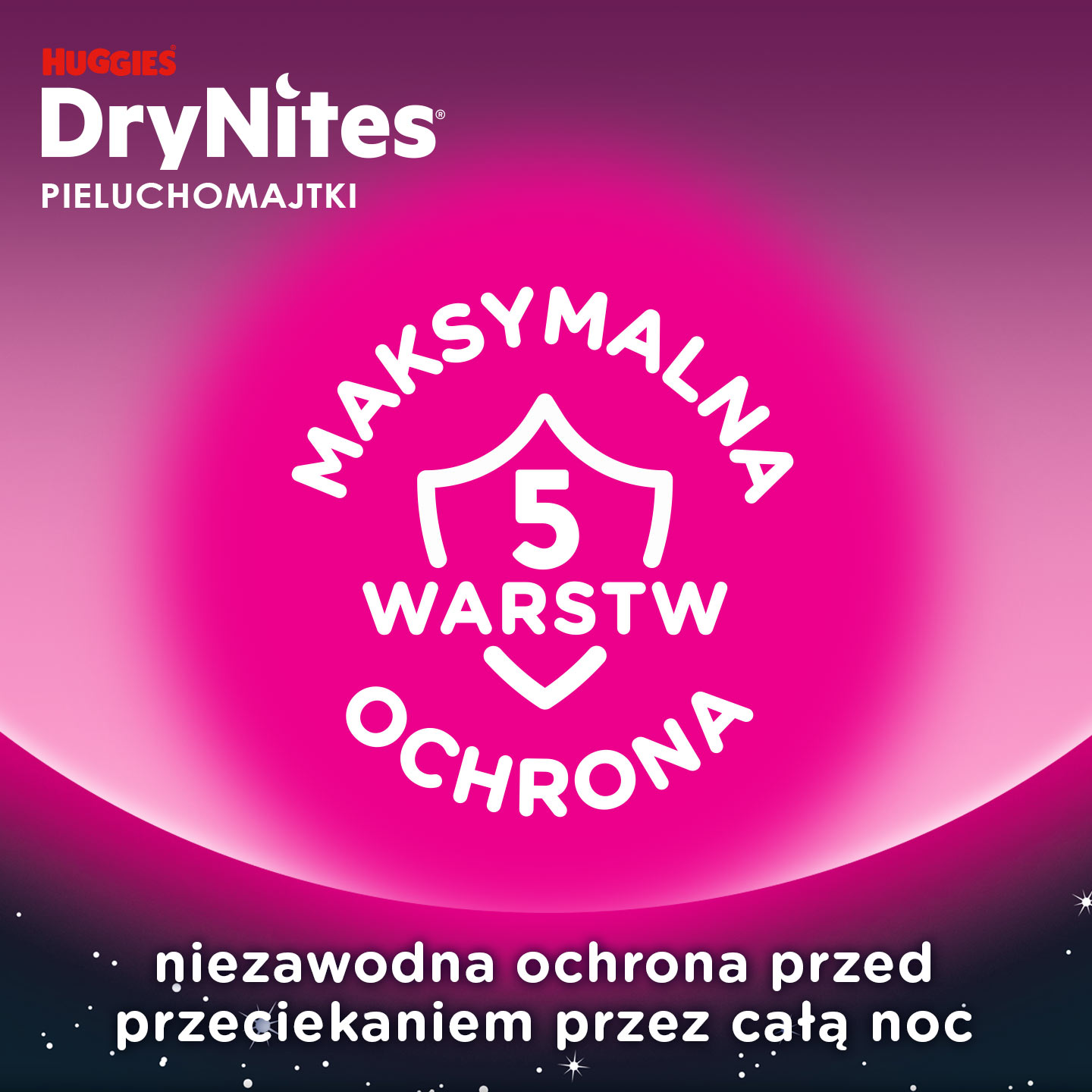 Niezawodna ochrona przed przeciekaniem przez ca�� noc