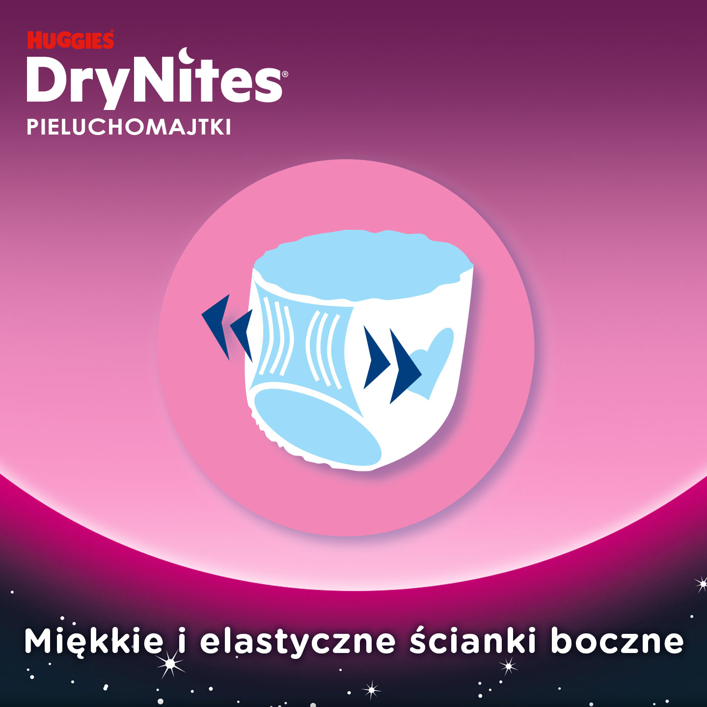 Mi�kkie i elastyczne �cianki boczne
