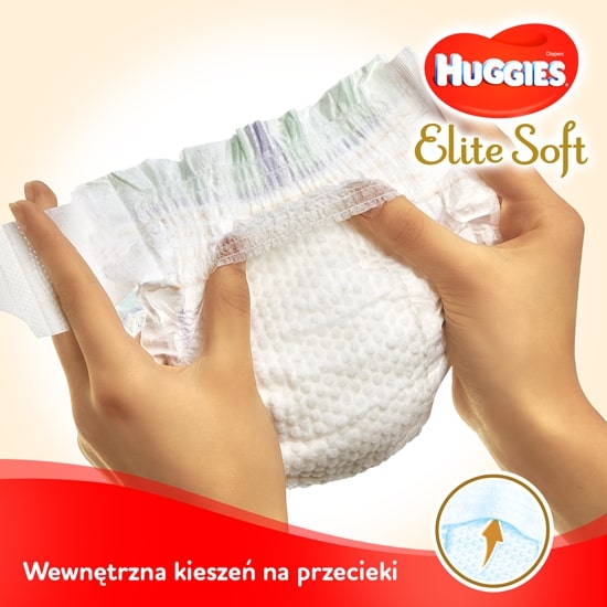 Wewn�trzna kiesze� na przecieki