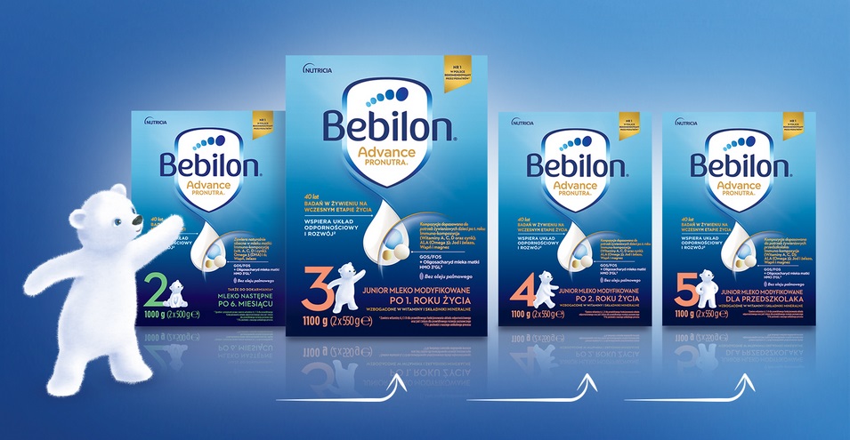 Baner Bebilon Pronutra Advance - Stage 1, 2, 3, 4, 5